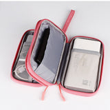 Waterproof Cable Organiser Pouch