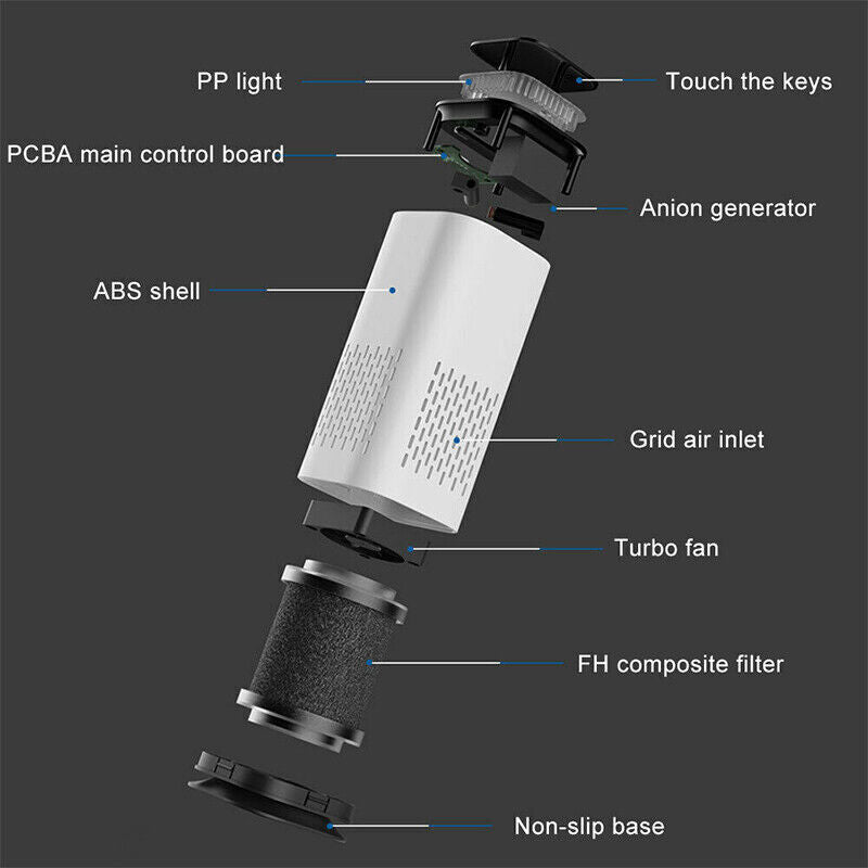 Multi-Purpose Air Purifier