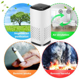 Multi-Purpose Air Purifier